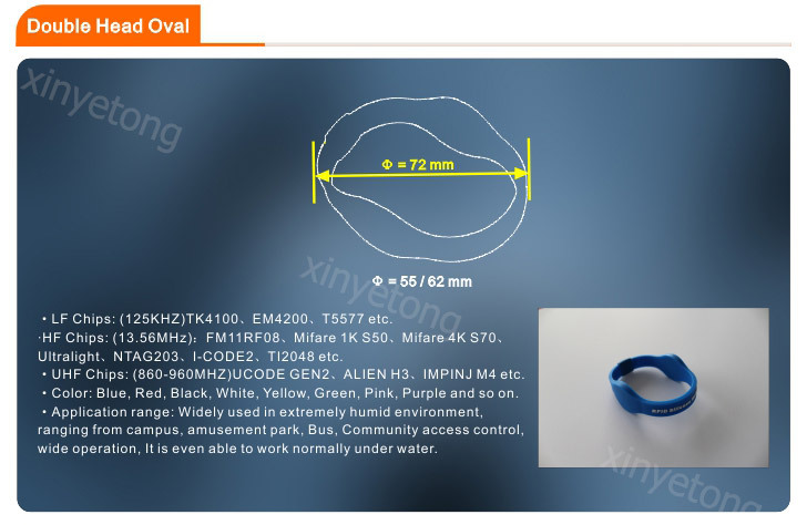 13.56MHz chip F08 1Kbytes silicone wristband with cheap price