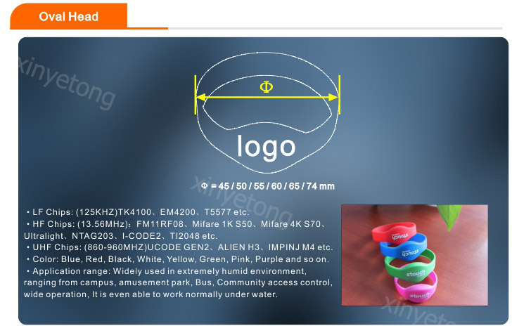 13.56MHz chip F08 1Kbytes silicone wristband with cheap price